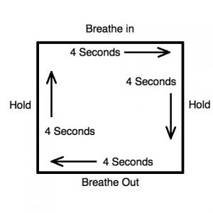 breathing for self care