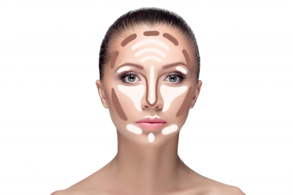 contouring